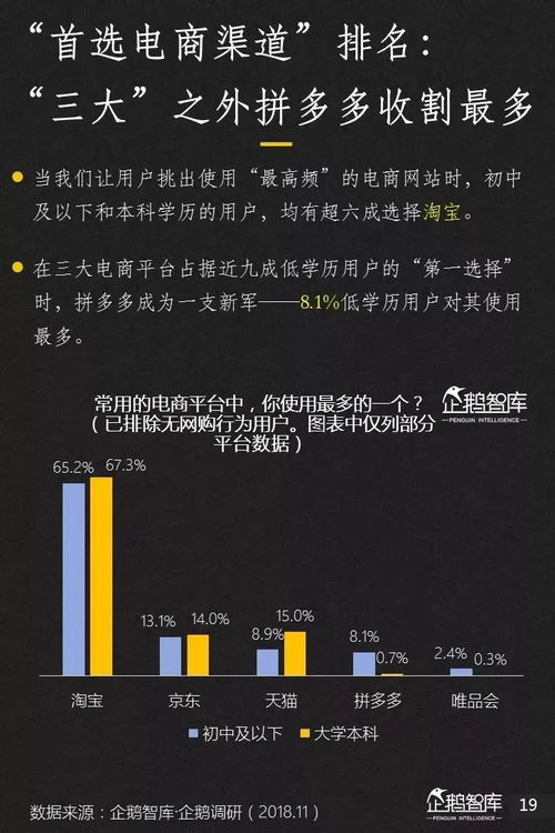 2019中國互聯網趨勢報告 信息服務的新格局與未來展望